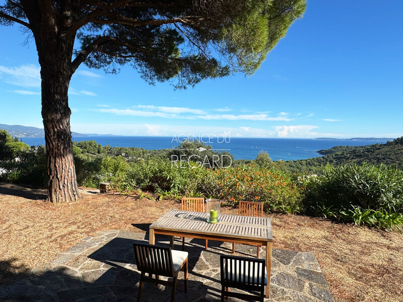 Property with panoramic sea view in Gaou B�nat THIS PROPERTY IS UNDER PURCHASE OFFER BY L'AGENCE DU REGARD